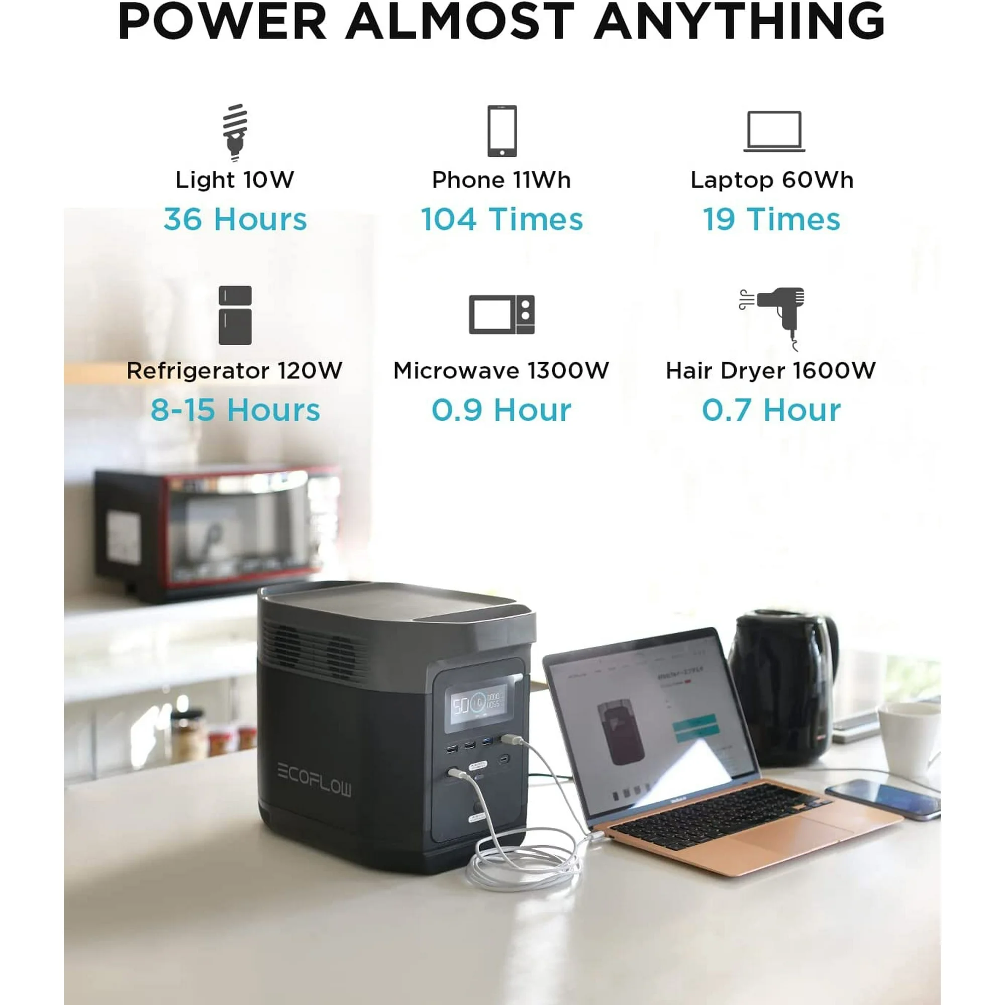 EcoFlow Delta 1300 Features