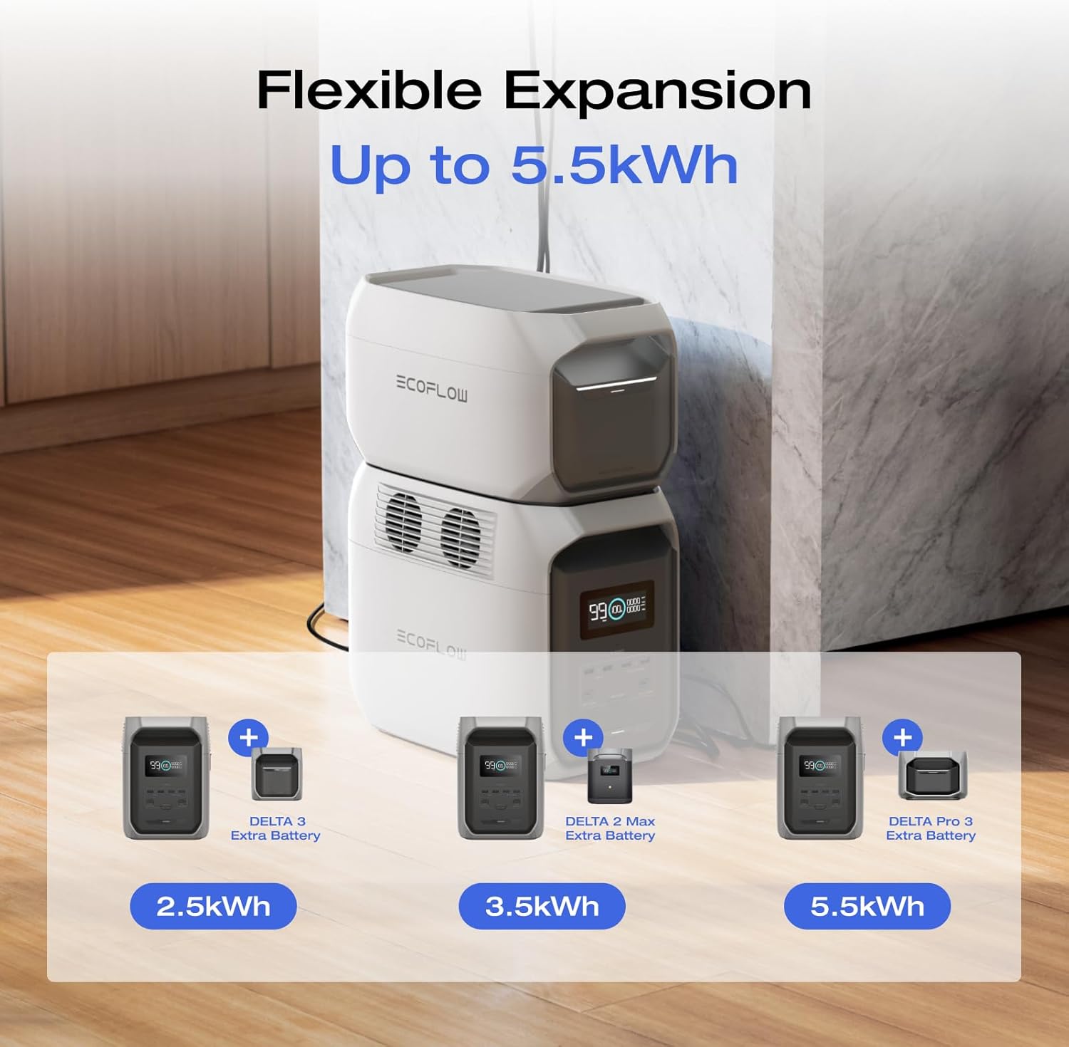 Expandable Power System