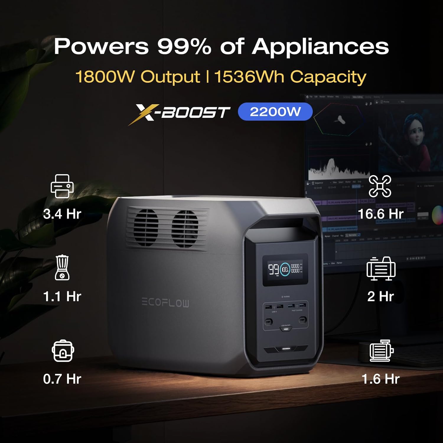 EcoFlow Delta 3 1500 Portable Power Station