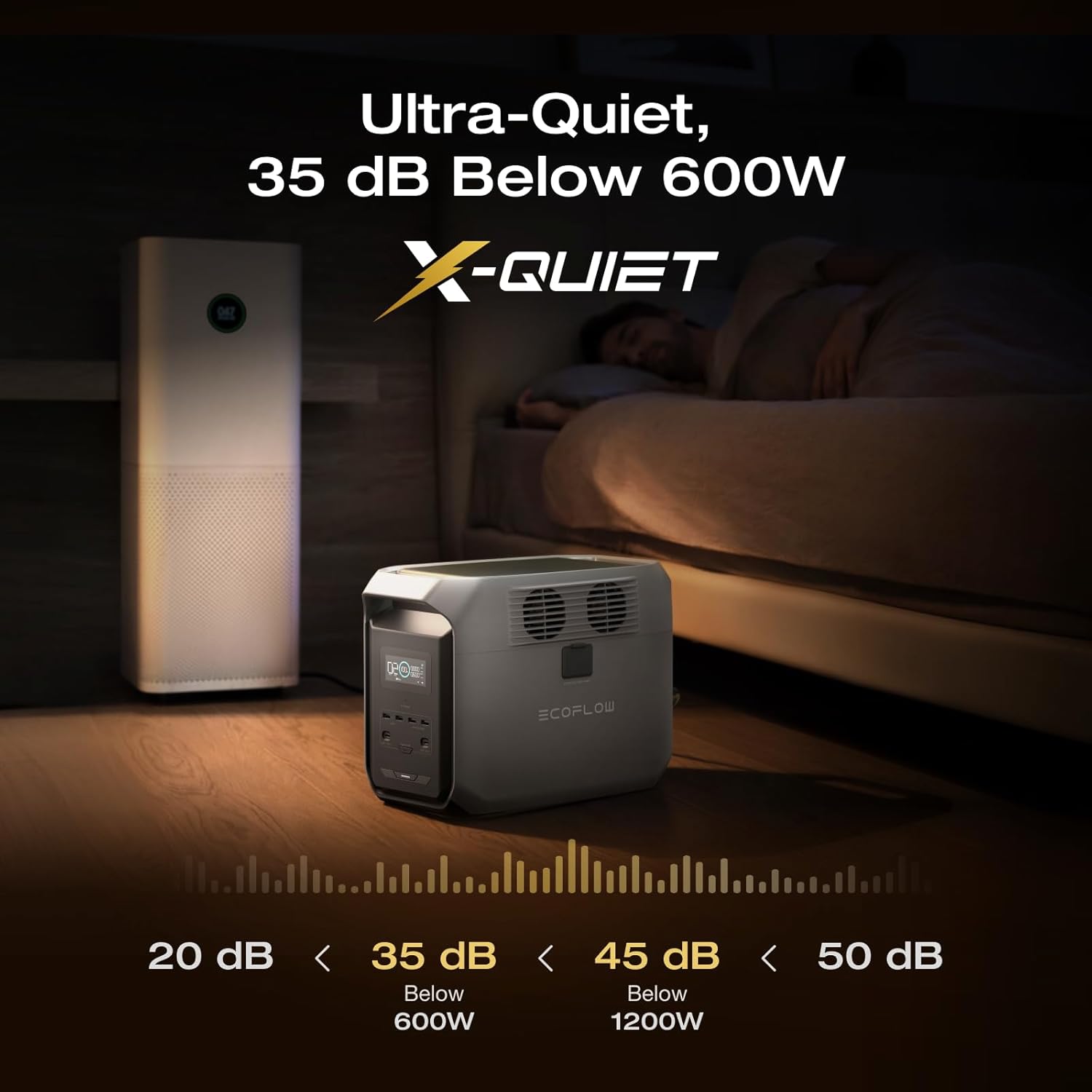 Ultra-Quiet Operation