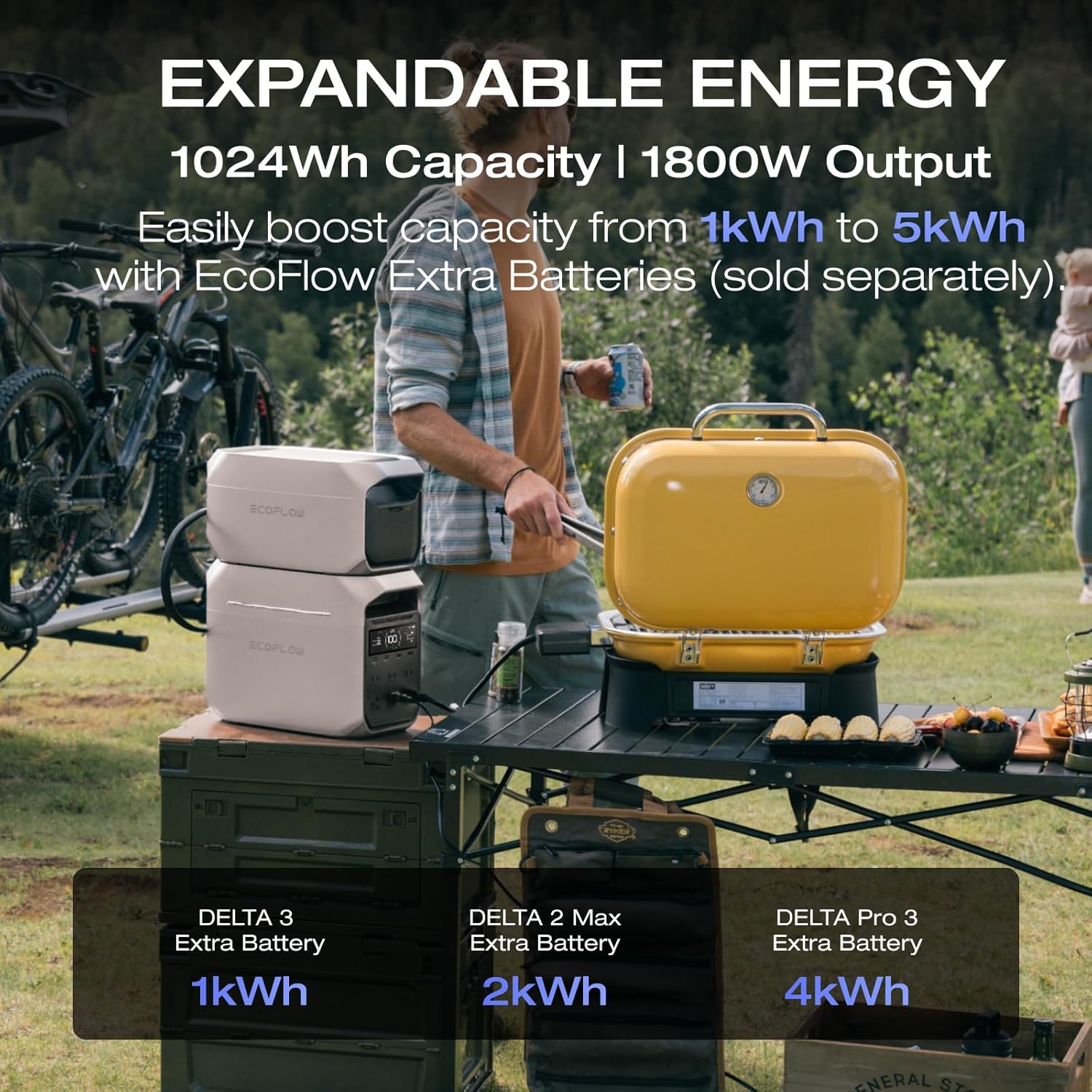 Highest Capacity Professional Power